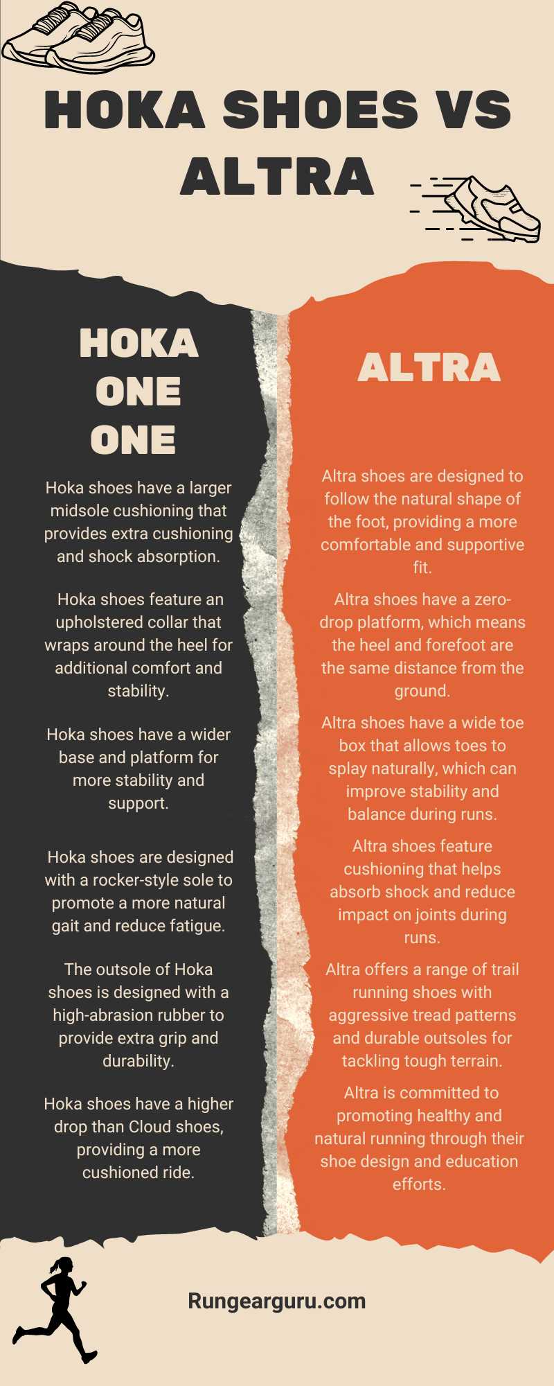 Infographic chart of Hoka one one vs Altra shoes 